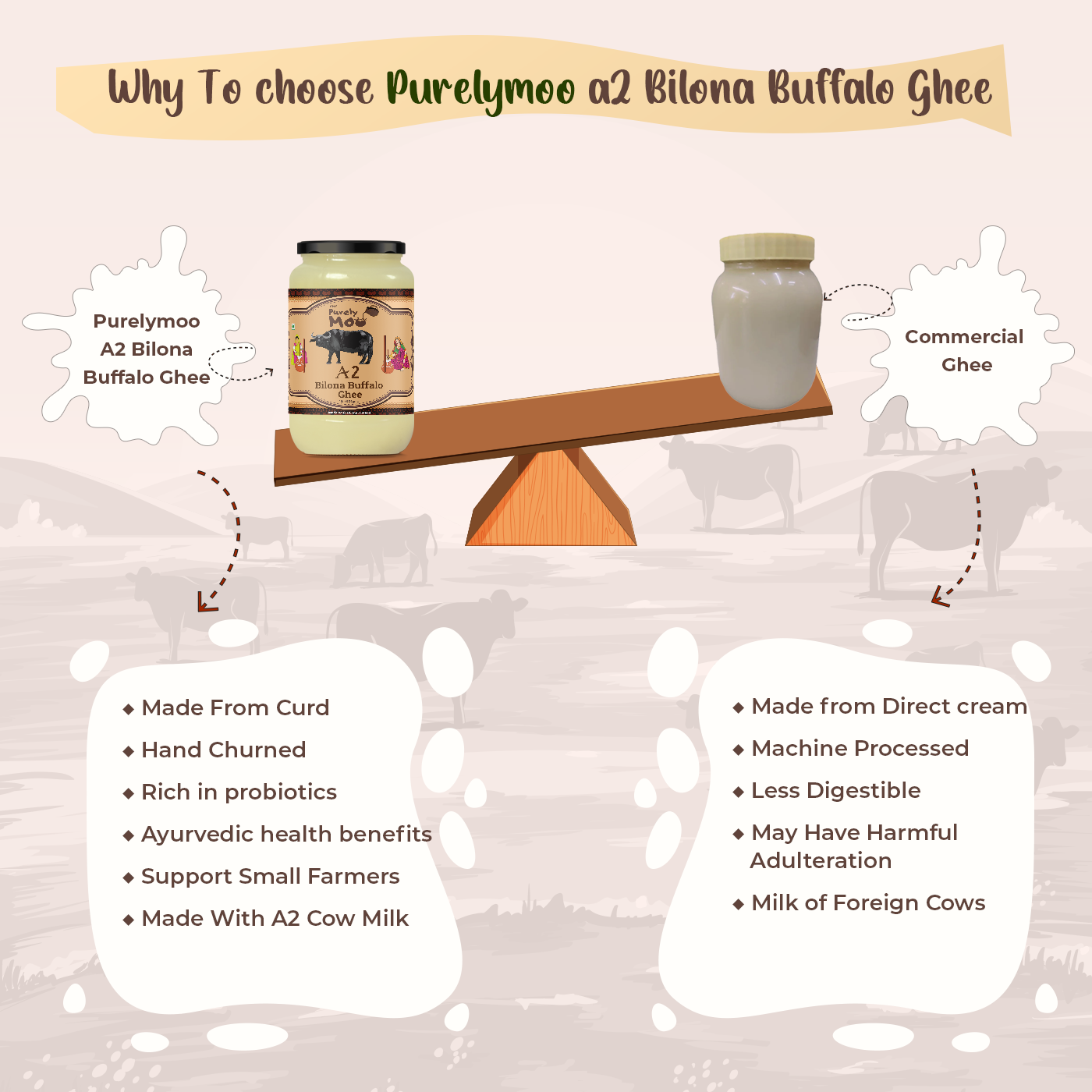 A2 Bilona Buffalo Ghee